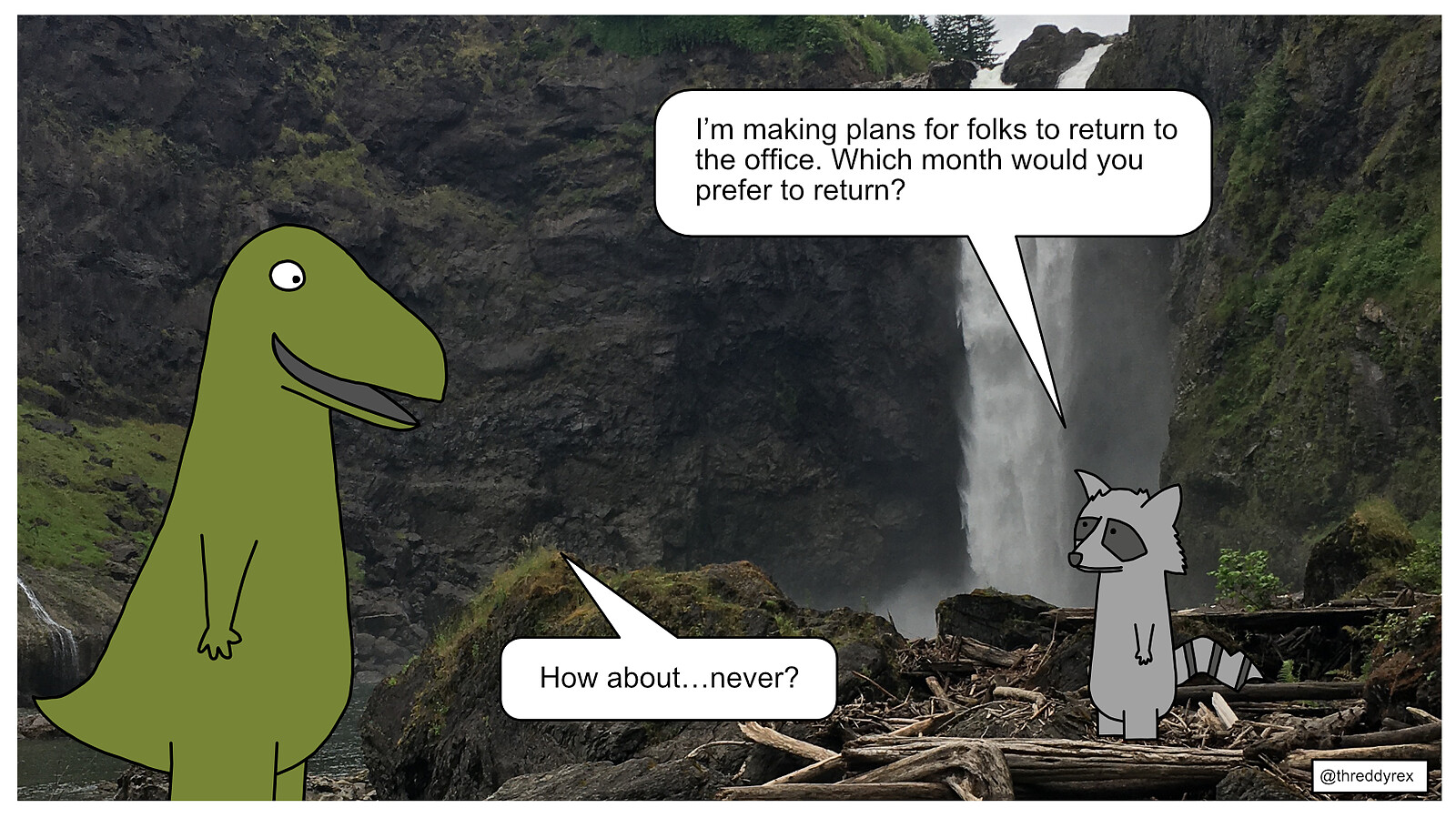 Returning to Office Plans