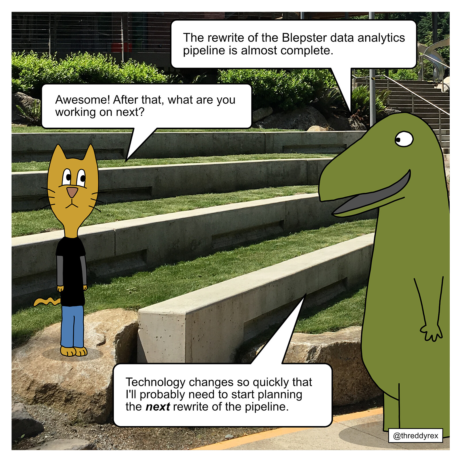 Data Pipeline
