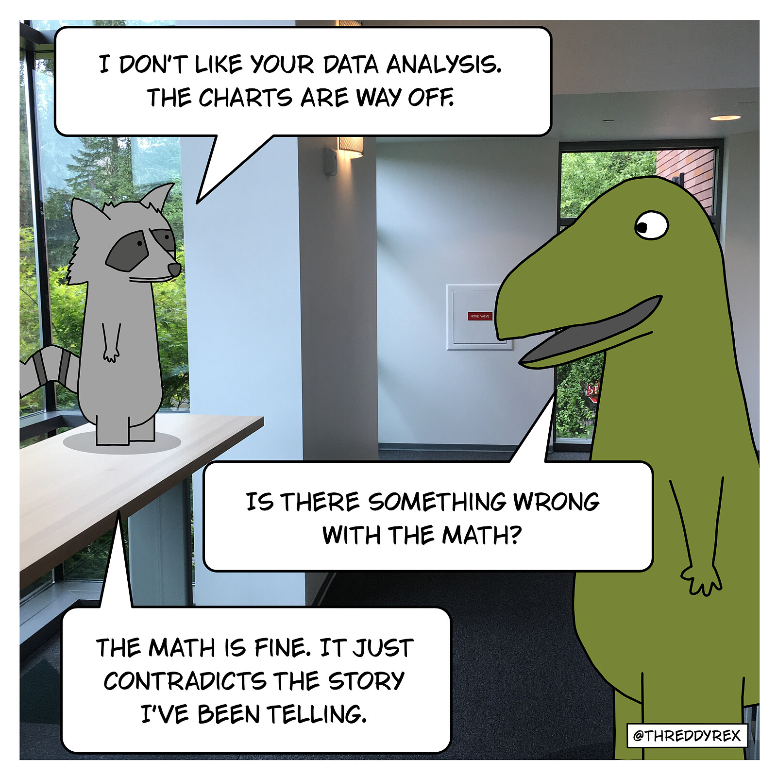 I Don't Like Your Charts