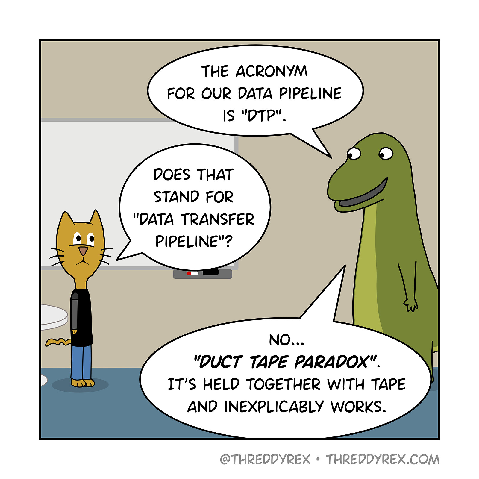 Data Pipeline