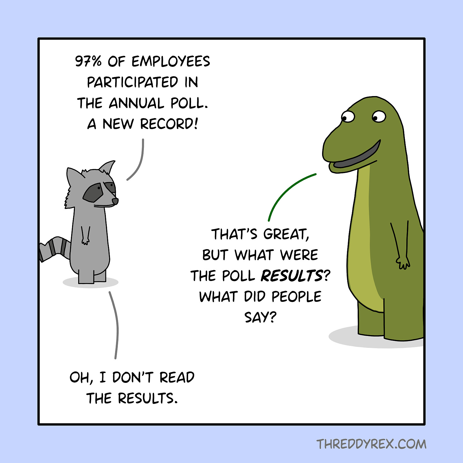 Poll Participation