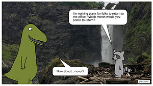 Returning to Office Plans