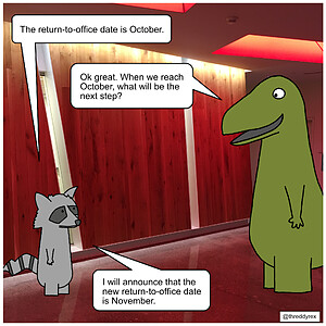 Return to Office Date