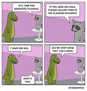 Asks