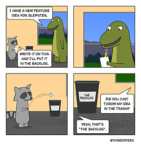 The Backlog