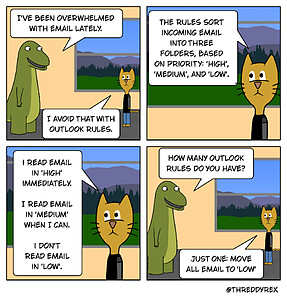Email Priority