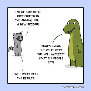 Poll Participation