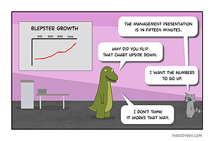 Management Presentation